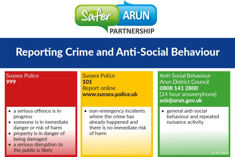 Reporting Crime | Arundel Town Council